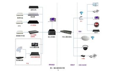 未來客房，一觸即控 智能遙控器如何重新定義酒店體驗(yàn)